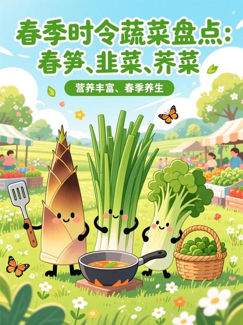 春日早市新鲜时令春笋荠菜摊位