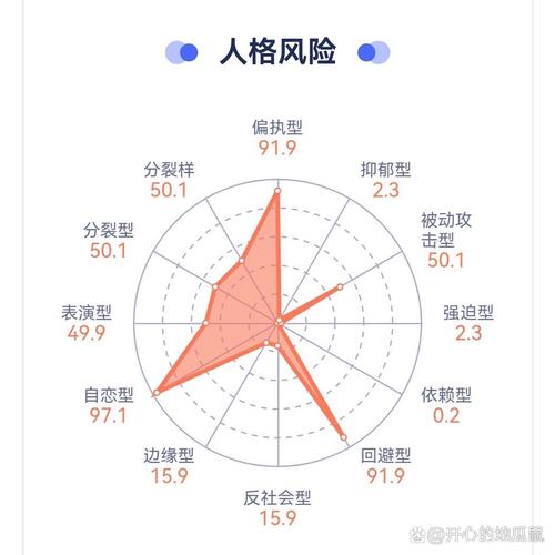 从裁判数据看普通人的风控路径