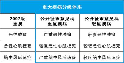 审判与救济常见疑问解答