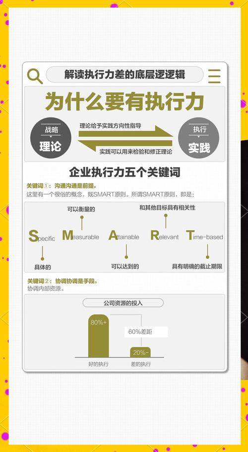 那些被忽略的“软协同”,往往是拉开效率差距的关键