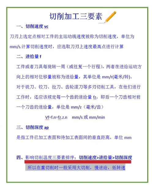 切削三要素:Vc、f、ap,它们到底怎么影响加工?