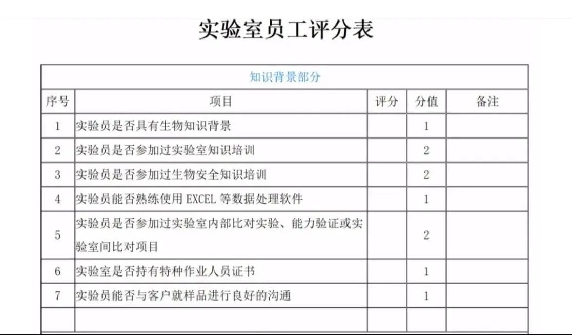 当科研成果开始被“算账”：社会效益评估的困局与野望