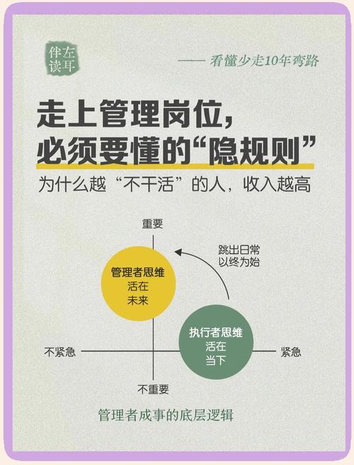 求职不是终点，是下一段职业的起点管理