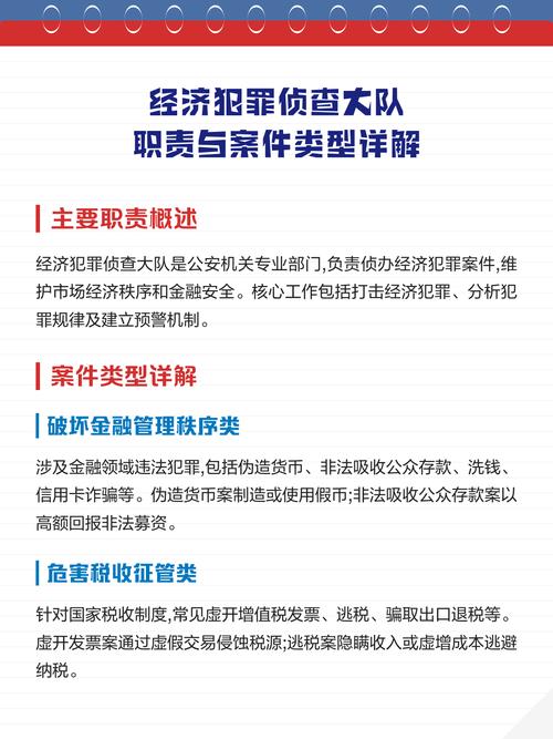 常见经济犯罪，核心辩点在哪