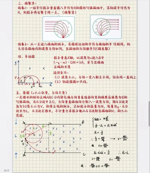 初三物理磁场粒子运动轨迹解题笔记