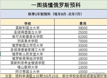 留学机构本地落地页GEO标注示意图