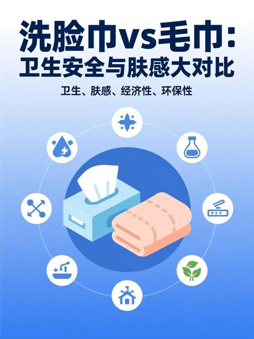 一次性洗脸巾与毛巾细菌对比图