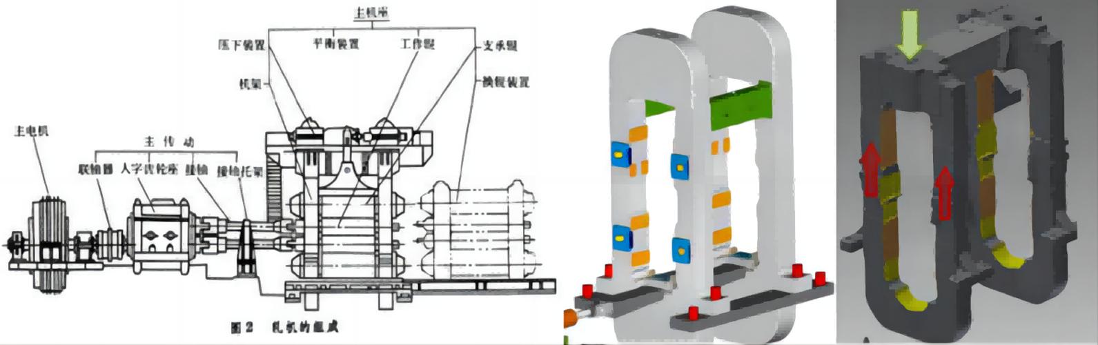 机械设计学生不合理模切机机架结构图