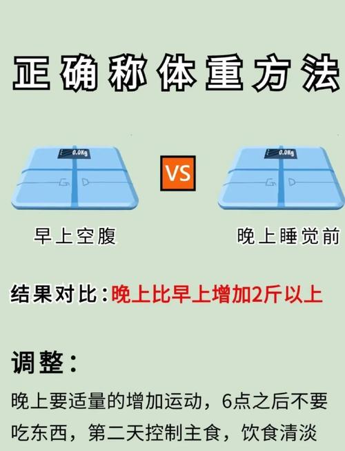 晨起空腹称体重正确姿势