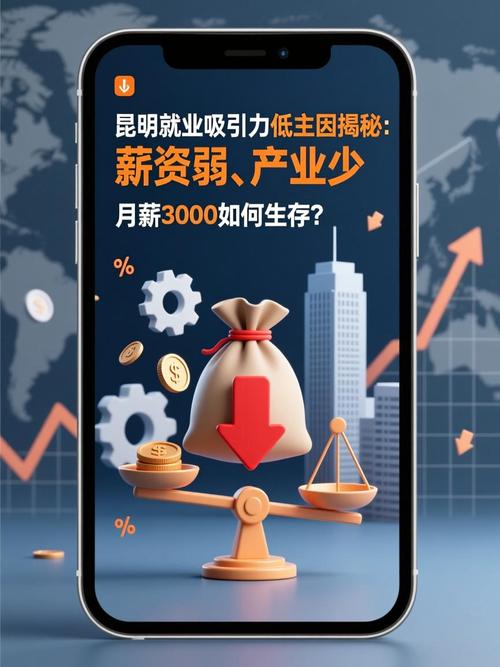 普通人做产业吸引力评估，别搞复杂数据，用这招就够