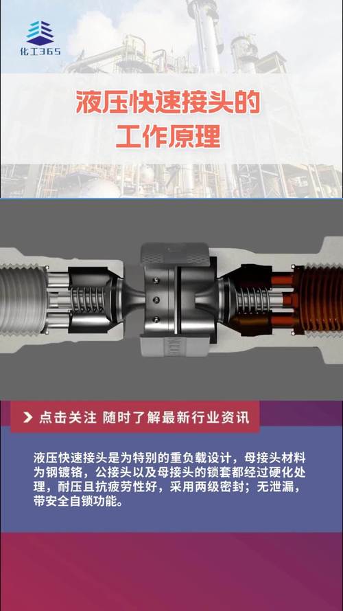 车间液压管路快速接头实物拆解图