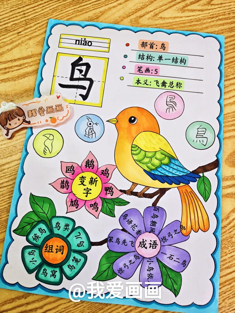 小学语文AR识字卡片立体化演示场景