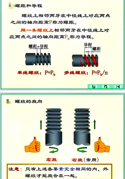 滚压工艺深度解析：为什么它正在重塑精密制造？