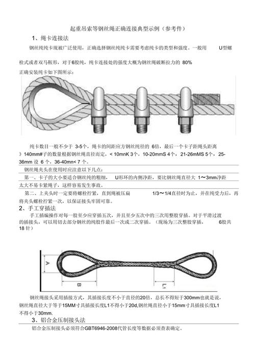 工业风扇吊索安全钢丝绳安装细节