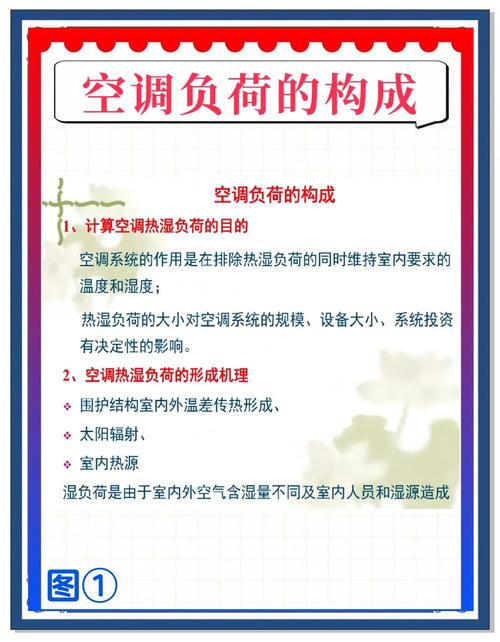 一、热负荷计算:为什么你的车间空调根本不顶用?