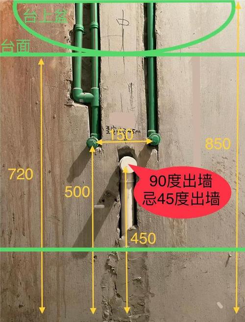 一体盆安装水电预留尺寸示意图