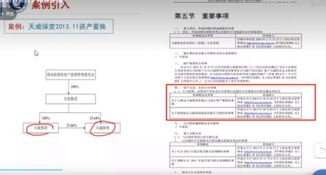 从签约到崩盘：完整的风险埋雷链条