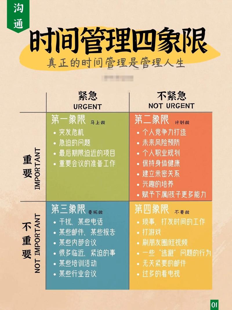 真正的时间管理是放弃管理