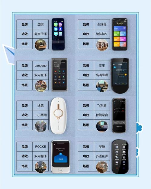 翻译：别当术语复读机