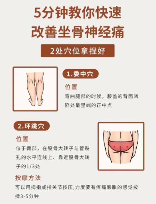 怎么去最合适
