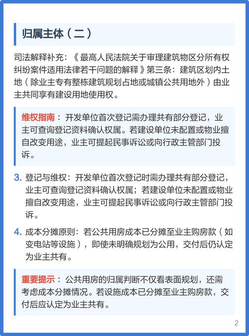 民法典小区公共区域权属划分示意图