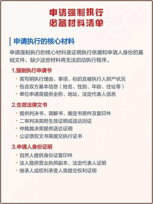 法院债务强制执行立案材料清单