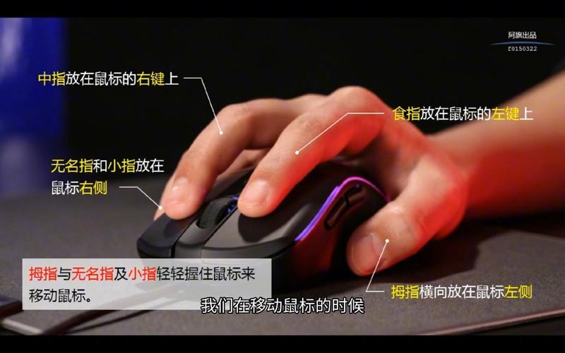 初中信息科技中考鼠标操作考点示意图