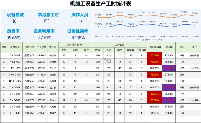 流程车间智能化:从选型到落地的踩坑手记-仓储物流设备,钢托盘生产销售厂家