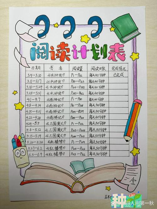 初三中考改革语文整本书阅读学生手绘统计表格
