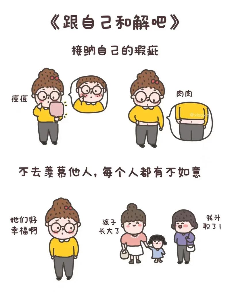 自卑与接纳自身不足的表情对比图