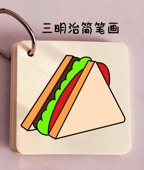 白板上手绘问题三明治草图