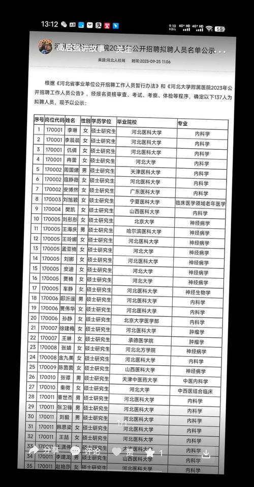 那些年入30万的健康岗,其实不需要医学学位