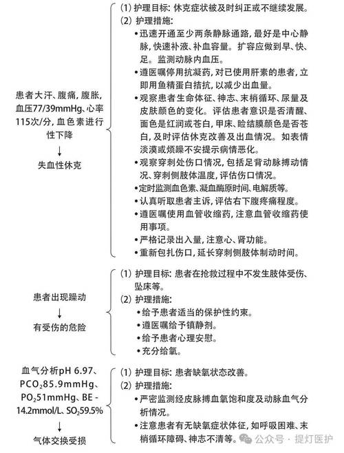 五、后期维护和常见误区，血泪总结