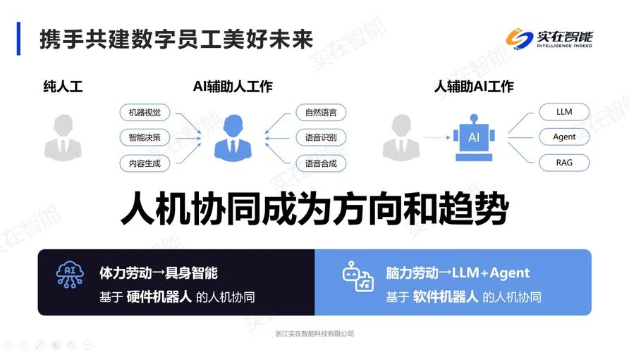 坑二：盲目追求“全自动”，人机协作才是现阶段正解