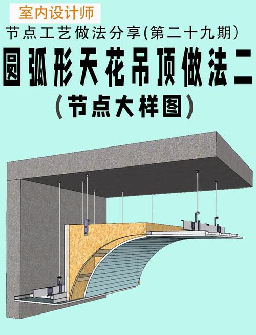 法式轻奢吊顶弧形阳角施工节点图