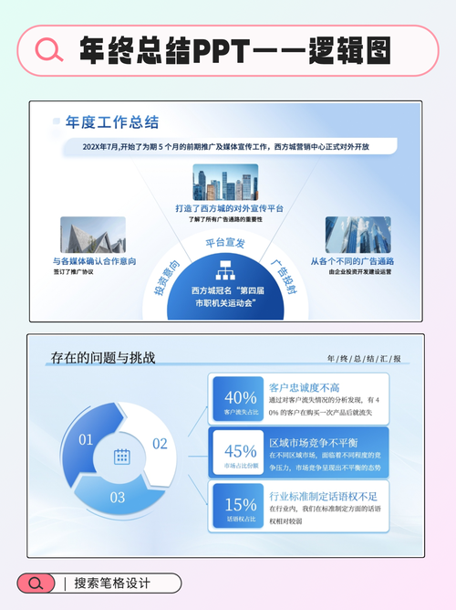 结合我家情况，说点实在的选择逻辑