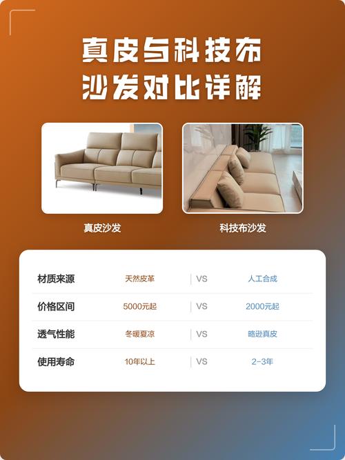 皮革与布艺科技布组合沙发对比