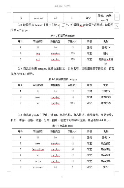 结构化数据标注:AI训练的核心基础工程-天天任务