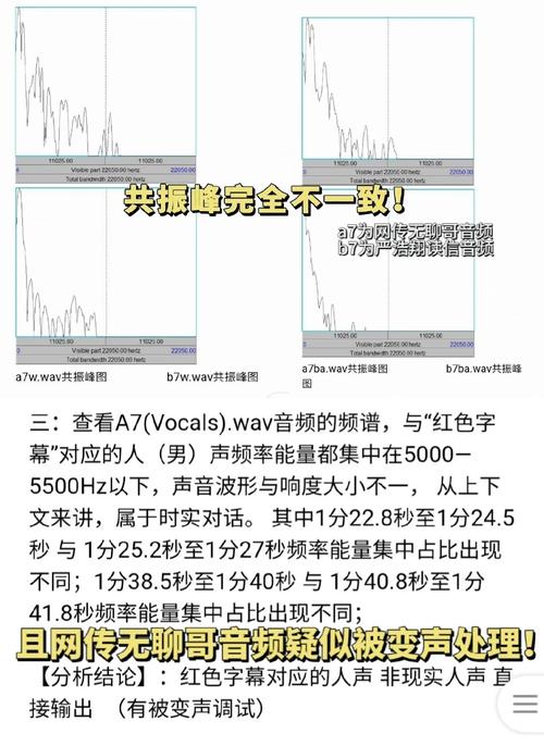 Meta Description过长截断效果对比图
