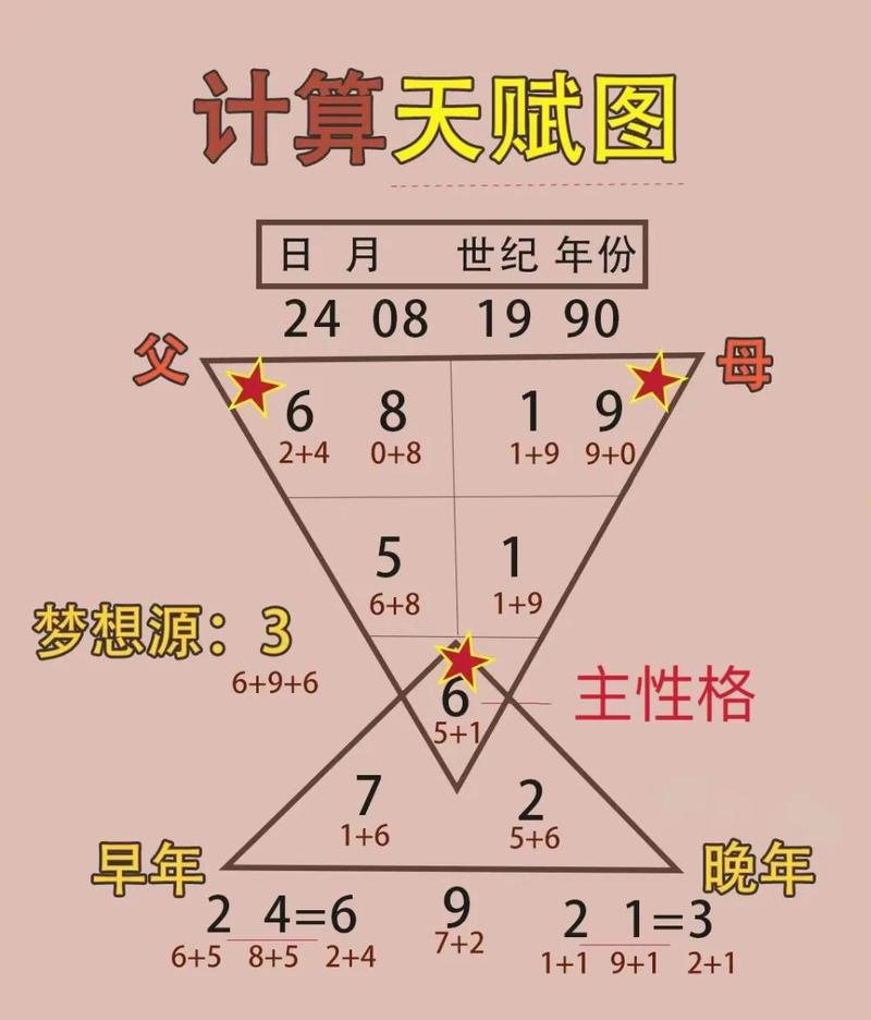 工业人工智能（AI）预测性维护：是万能药还是甜蜜的陷阱？