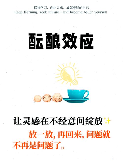创造性问题解决酝酿效应示意图