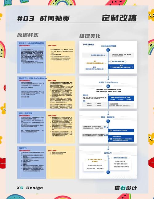 坑六:详情页逻辑混乱