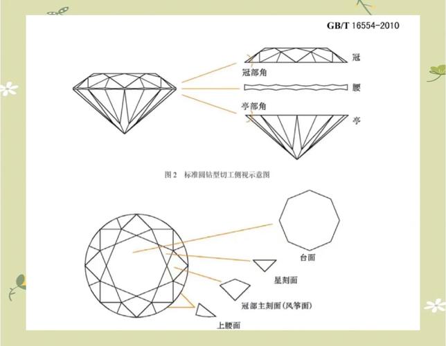 显微镜下的钻头涂层截面结构