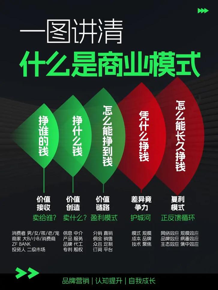 边际成本归零,利润却倍增:PKI的性感商业模式