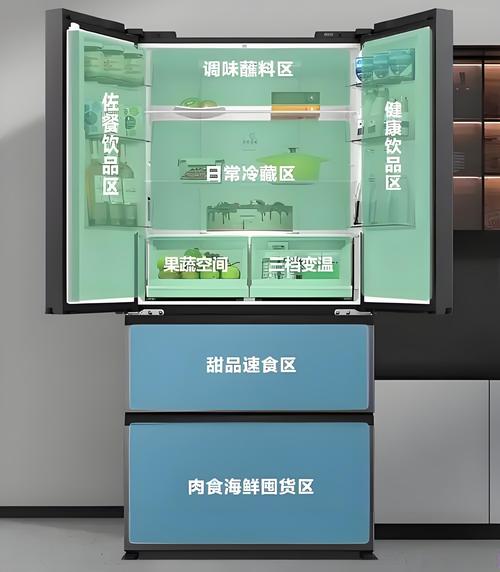 冰箱生熟分区收纳示意图