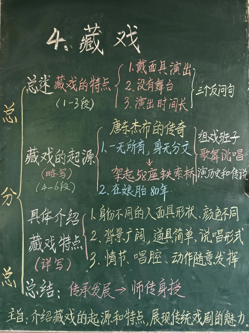 考点到底藏在哪里?——看似温情,实则暗藏杀机