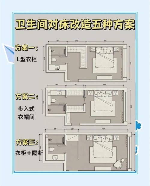 卧室加湿器摆放位置距离床头避坑示意图