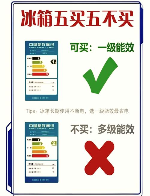 买5升装最容易踩的坑，记得一条一条对
