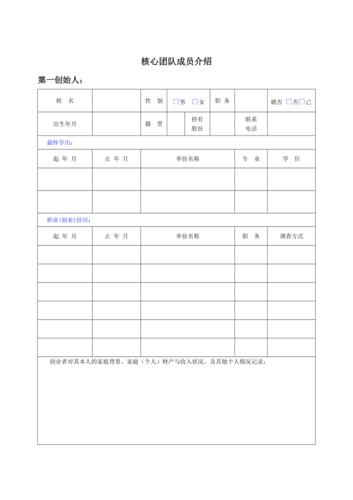 二、核心专项团队成员介绍