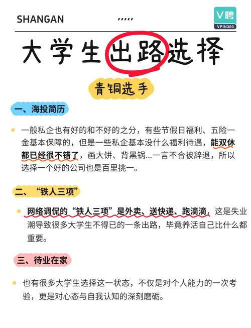 毕业生面对多条不同职业路径的选择岔路口犹豫不决
